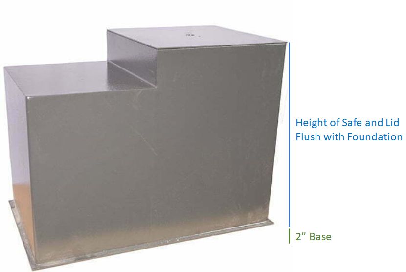 Depth to Dig Hole