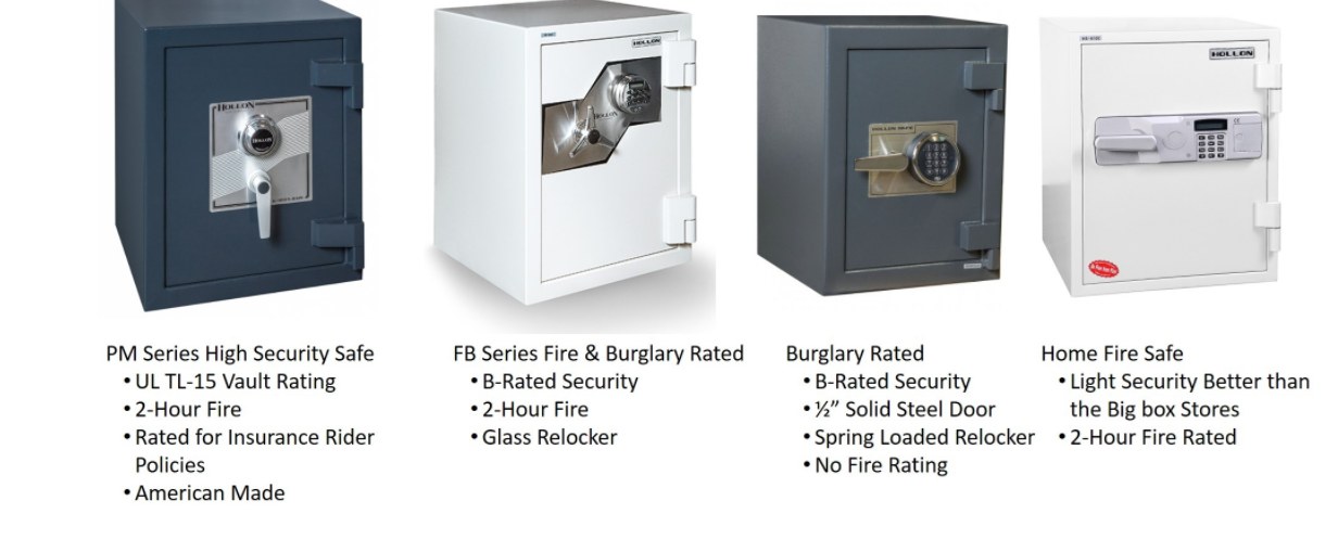 Safe Burglary Ratings